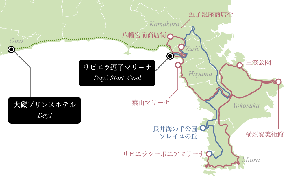 ルートマップ
